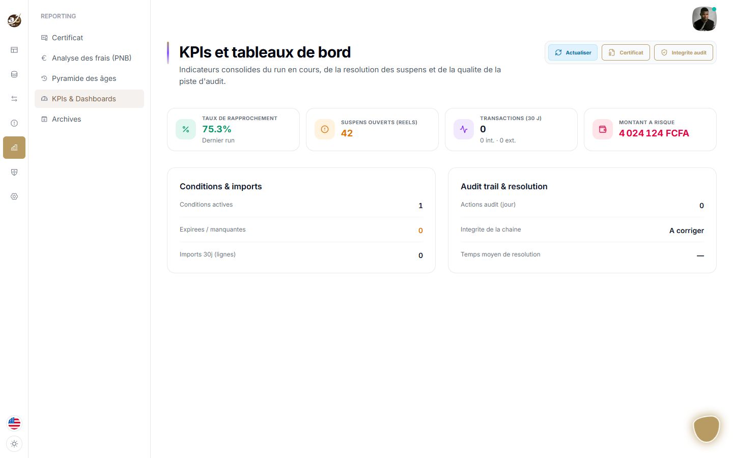 KPIs et tableaux de bord AjustOne